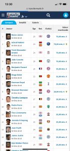 ترانسفير ماركت الألمانية : أشرف حكيمي أغلى ظهير أيمن في العالم بقيمة 70